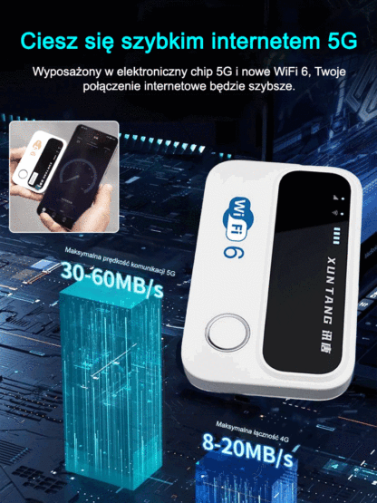 Szybka sieć WLAN📶 Wyposażony w stabilny i szybki sygnał WLAN, gwarantuje płynny dostęp do Internetu o każdej porze, w każdym miejscu, bez zerwanych połączeń i opóźnień