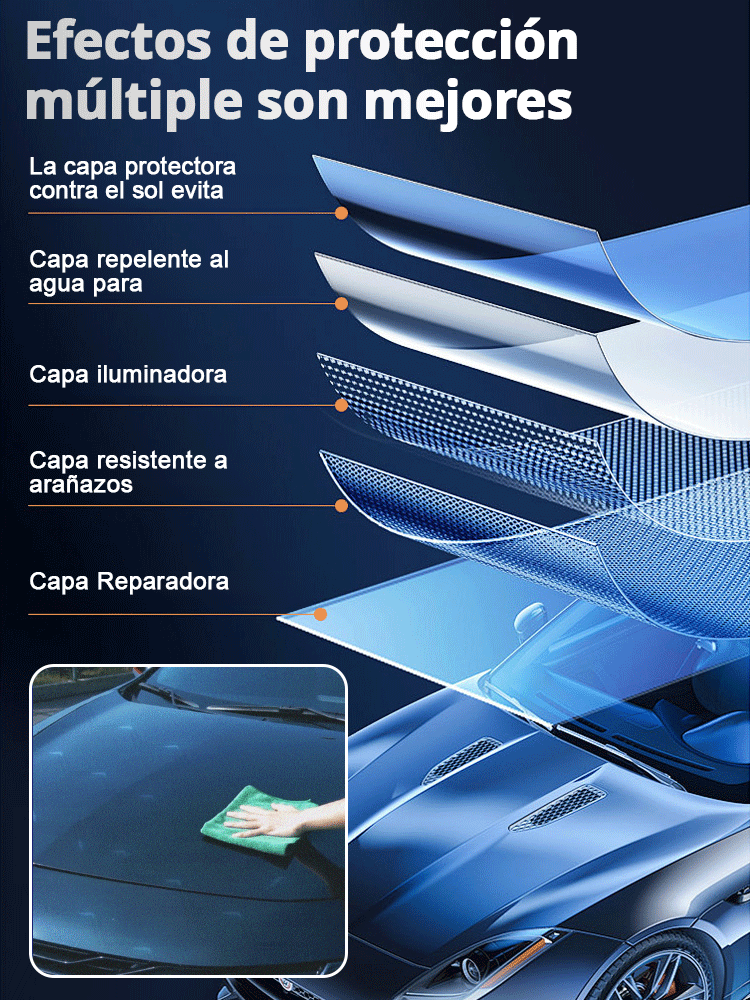Juego de recubrimiento nano para automóviles RAYHONG【¡En sólo 3 minutos tu coche puede lucir como nuevo!】