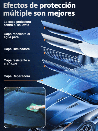 Juego de recubrimiento nano para automóviles RAYHONG【¡En sólo 3 minutos tu coche puede lucir como nuevo!】