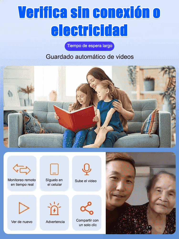 Mini cámara de alta definición sin puntos ciegos