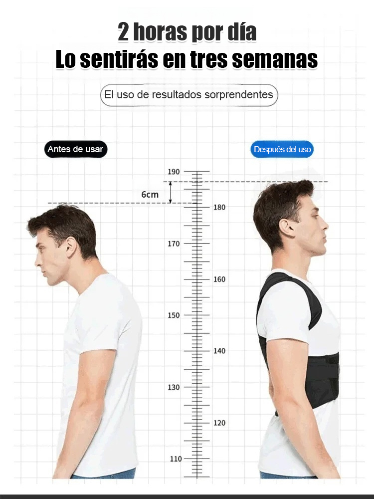 Body Care Essentials Anti-Hunchback Straps