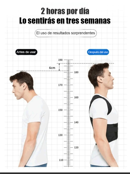 Body Care Essentials Anti-Hunchback Straps