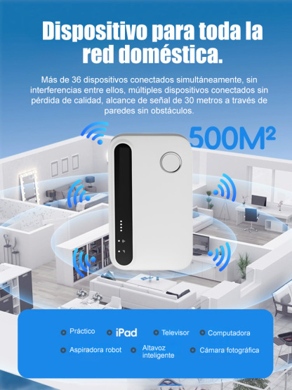 【Potente fuente de datos para exteriores】Punto de acceso Wi-Fi portátil