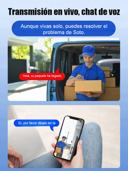 Mini cámara de alta definición sin puntos ciegos