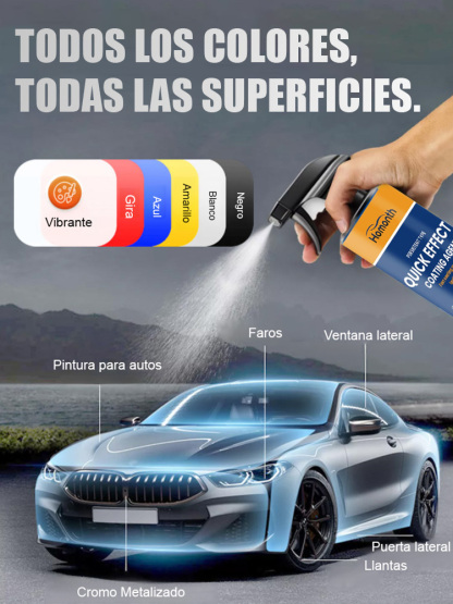 Juego de recubrimiento nano para automóviles RAYHONG【¡En sólo 3 minutos tu coche puede lucir como nuevo!】