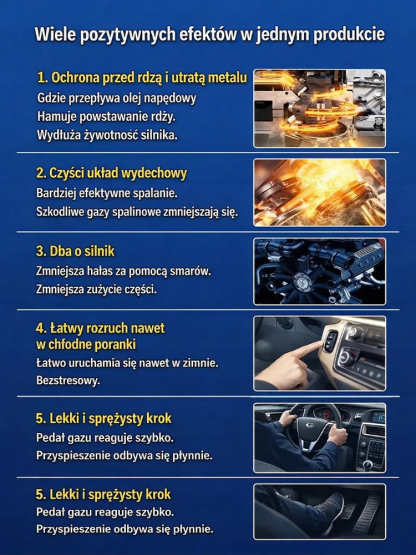 👍Środek czyszczący do konserwacji silnika, który zmniejsza zużycie paliwa o połowę i usuwa nagar