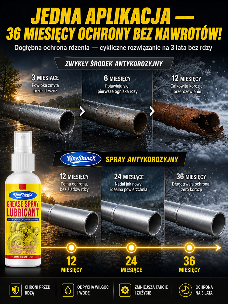 🔥🔥Wysokowydajny spray smarujący antykorozyjny