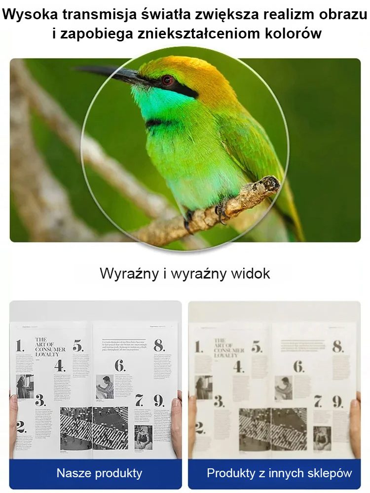 Profesjonalne okulary korekcyjne z tytanową ramką do bliży i dali