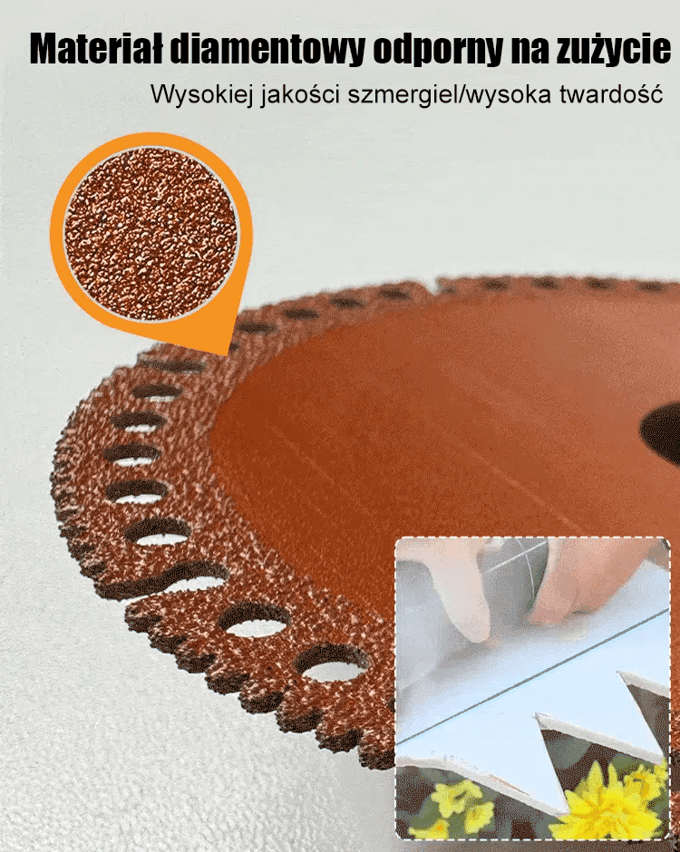 🔥👍Wielofunkcyjne ostrza tnące