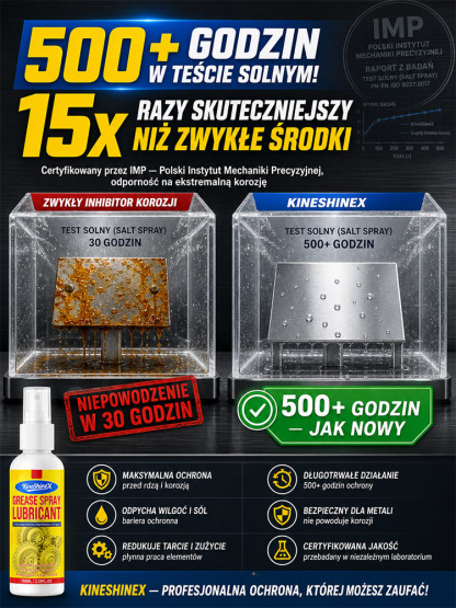 🔥🔥Wysokowydajny spray smarujący antykorozyjny
