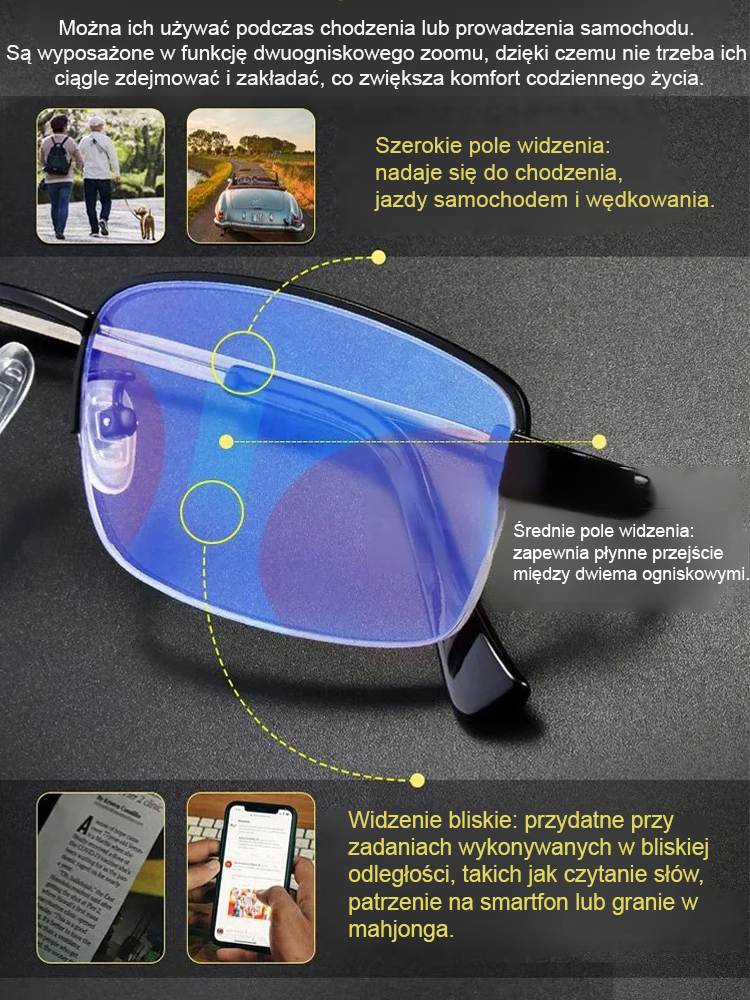 Profesjonalne okulary korekcyjne z tytanową ramką do bliży i dali
