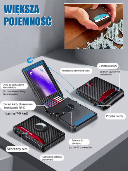 Kosmiczny portfel męski z włókna węglowego z ochroną RFID przeciw kradzieży.