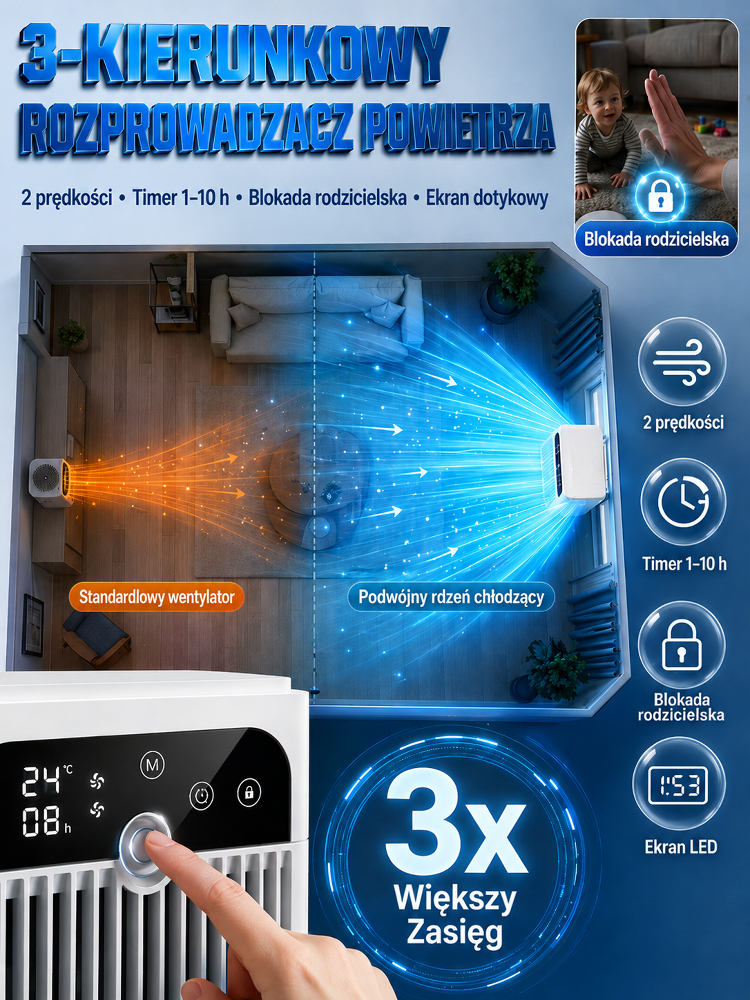 💦💦Przenośny wentylator klimatyzacyjny z mgiełką, poprawa chłodzenia o 70%