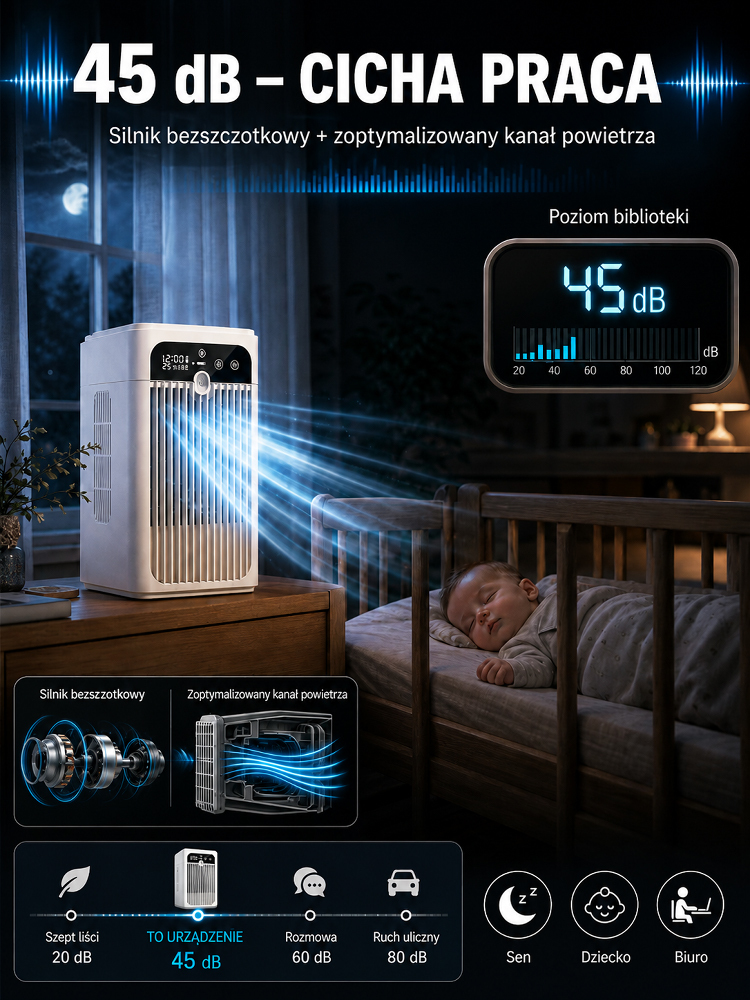 💦💦Przenośny wentylator klimatyzacyjny z mgiełką, poprawa chłodzenia o 70%