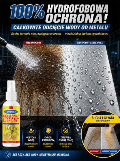 🔥🔥Wysokowydajny spray smarujący antykorozyjny