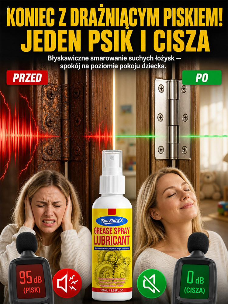 🔥🔥Wysokowydajny spray smarujący antykorozyjny