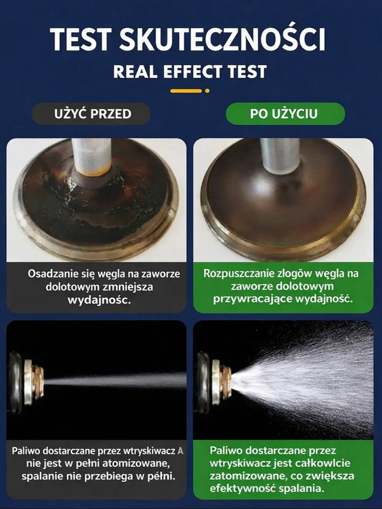 👍Środek czyszczący do konserwacji silnika, który zmniejsza zużycie paliwa o połowę i usuwa nagar