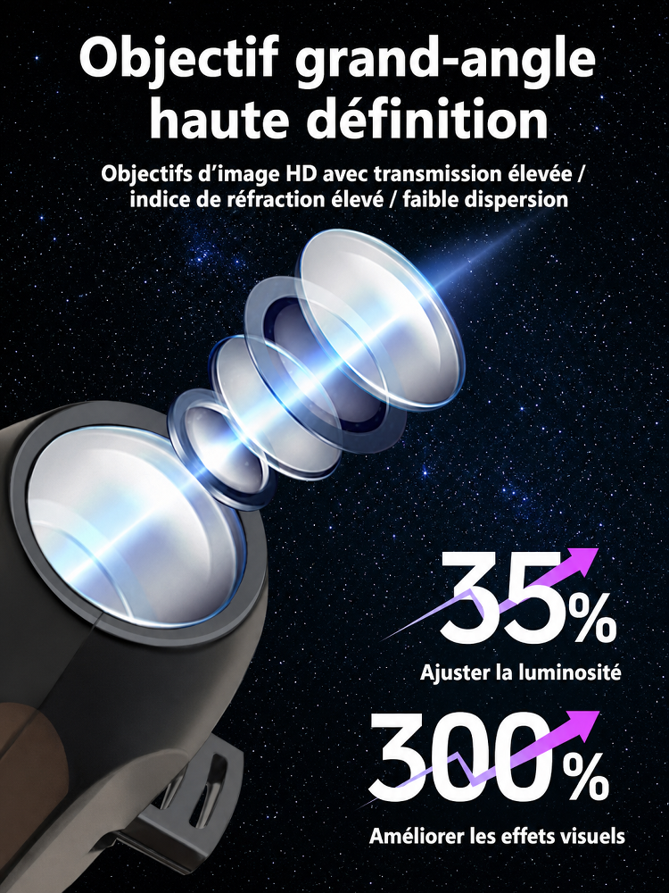 Une pièce ordinaire se transforme en un monde sous-marin magique en une seconde, spectacle à couper le souffle.