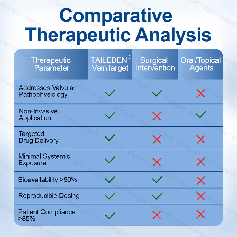 mikronålsplåster⚡Omedelbar lindring, långsiktiga resultat