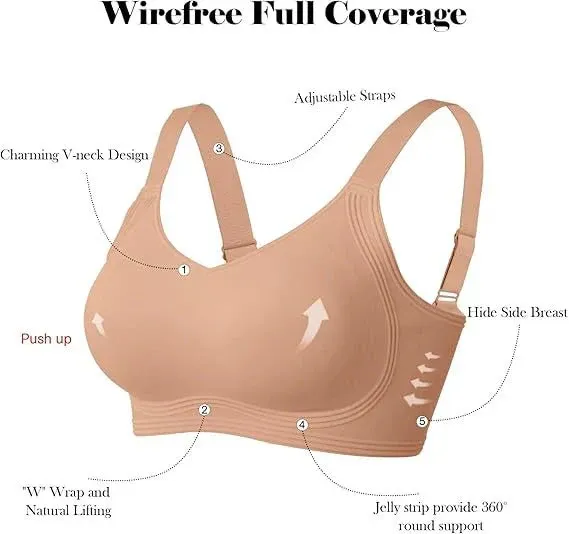 Comfortable Wireless Full Coverage Jelly Smoothing Bra