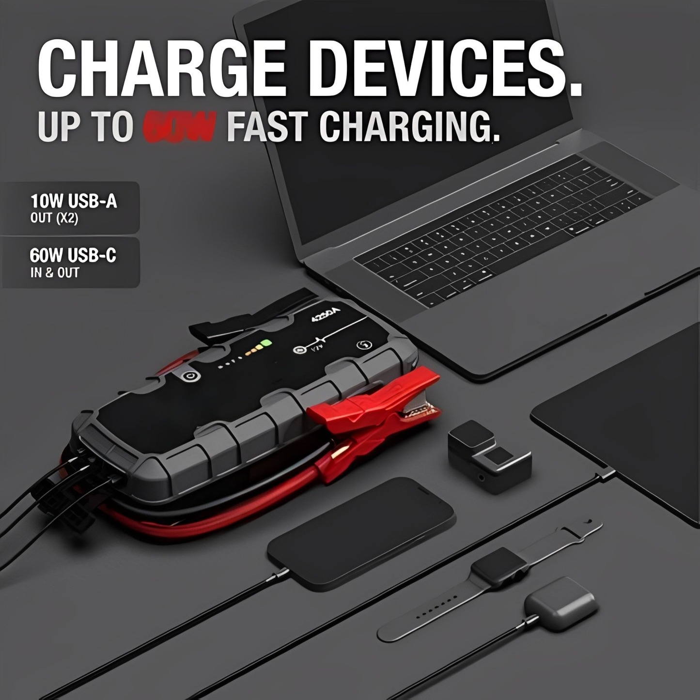 High-Power 4250A Jump Starter for 10.0L Gasoline & 8.0L Diesel Engines