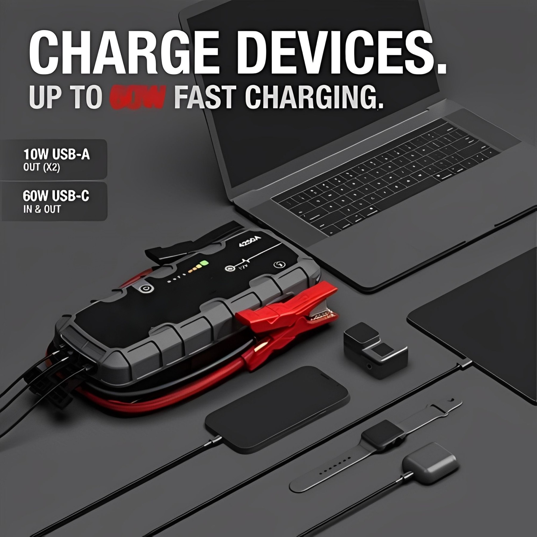 High-Power 4250A Jump Starter for 10.0L Gasoline & 8.0L Diesel Engines