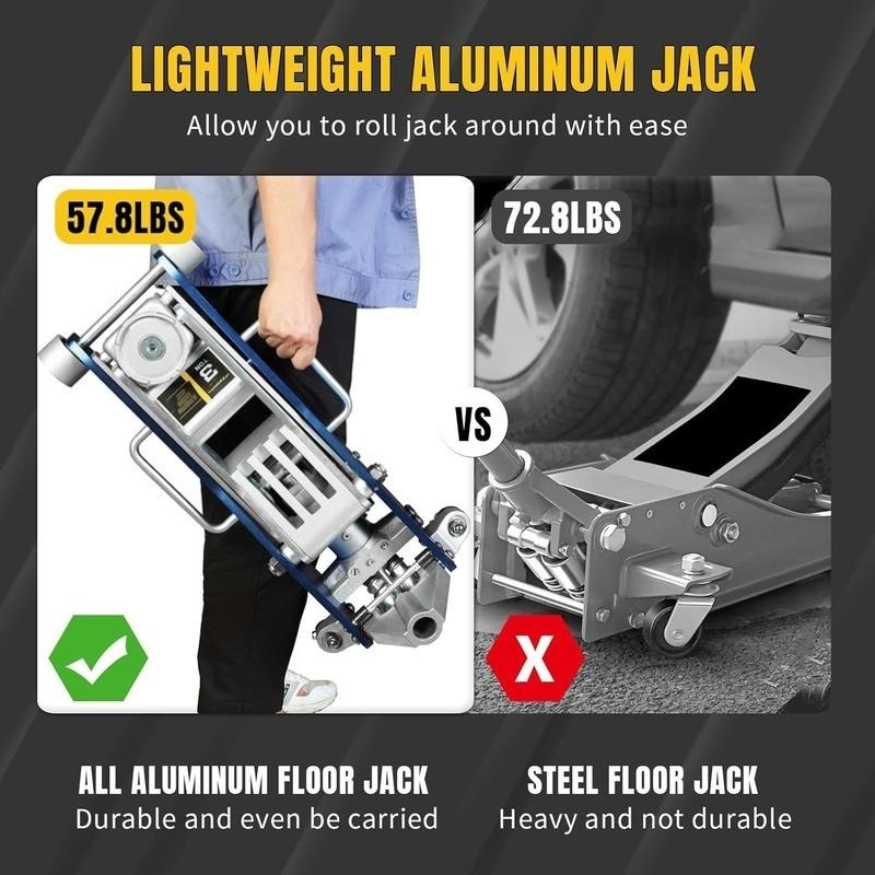 3 Ton Aluminum Racing Floor Jack, Ultra Lightweight Low Profile Car Jack with Dual Pump Quick Lift, 6600 lbs Capacity