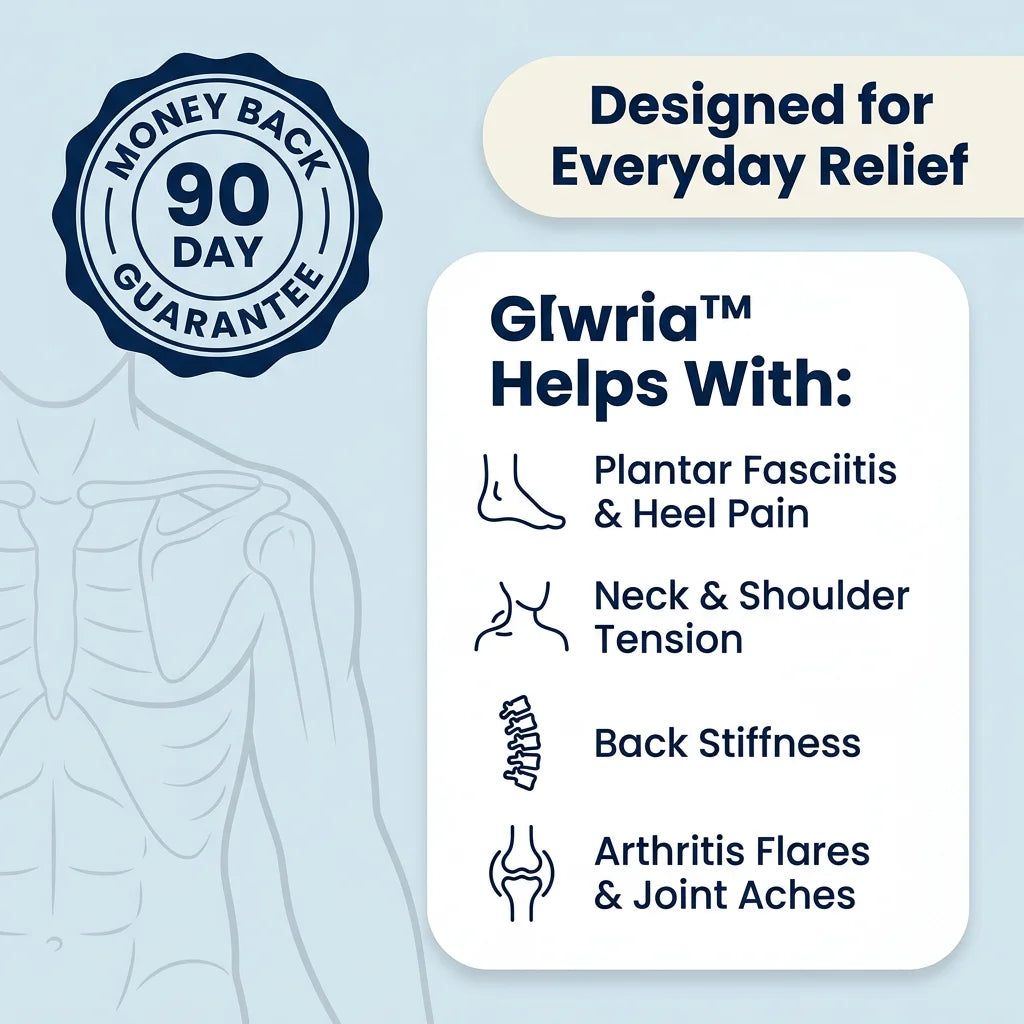 3-in-1 Fascia Relief System - Heat · Vibration · EMS