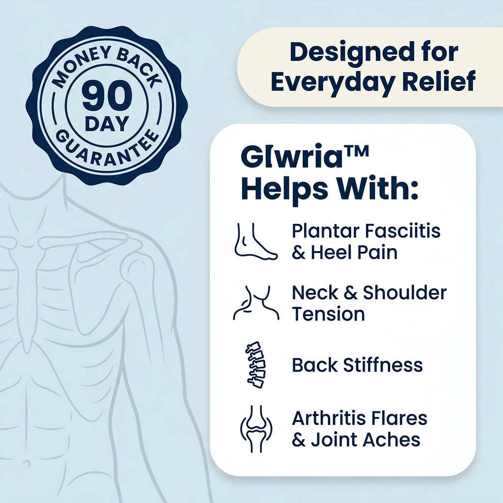 3-in-1 Fascia Relief System - Heat · Vibration · EMS