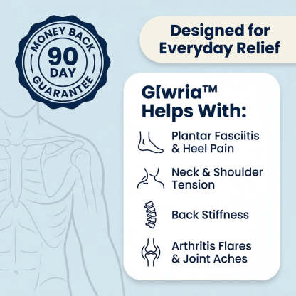3-in-1 Fascia Relief System - Heat · Vibration · EMS
