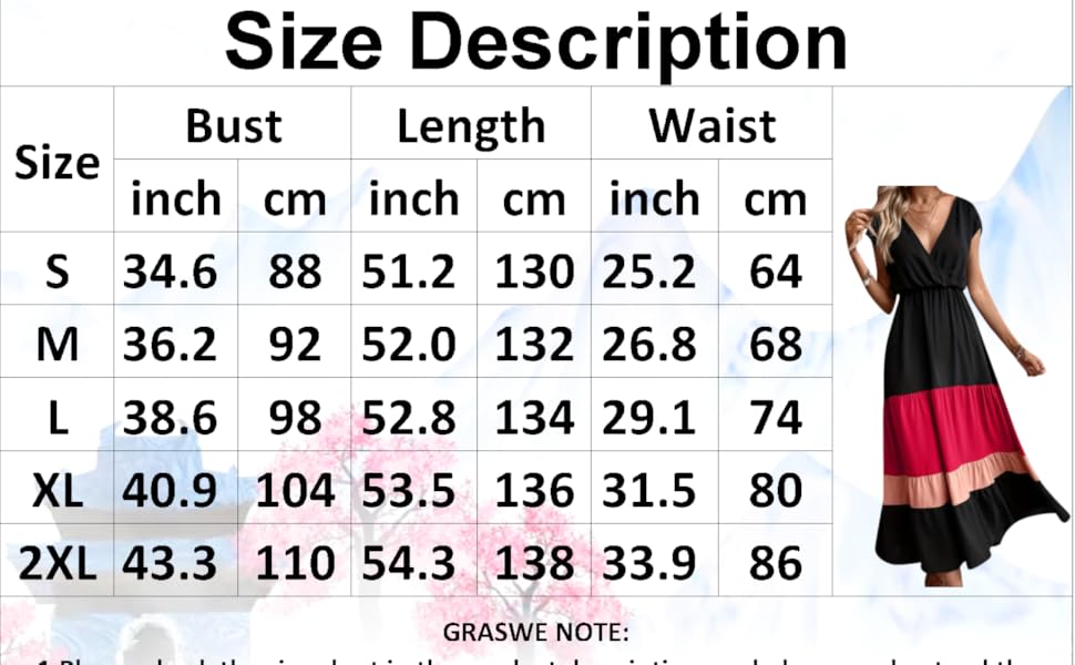 size