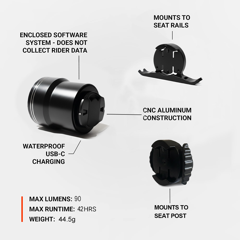LYZEN™ ACRUNU REAR 丨 Smart Barking Sensor