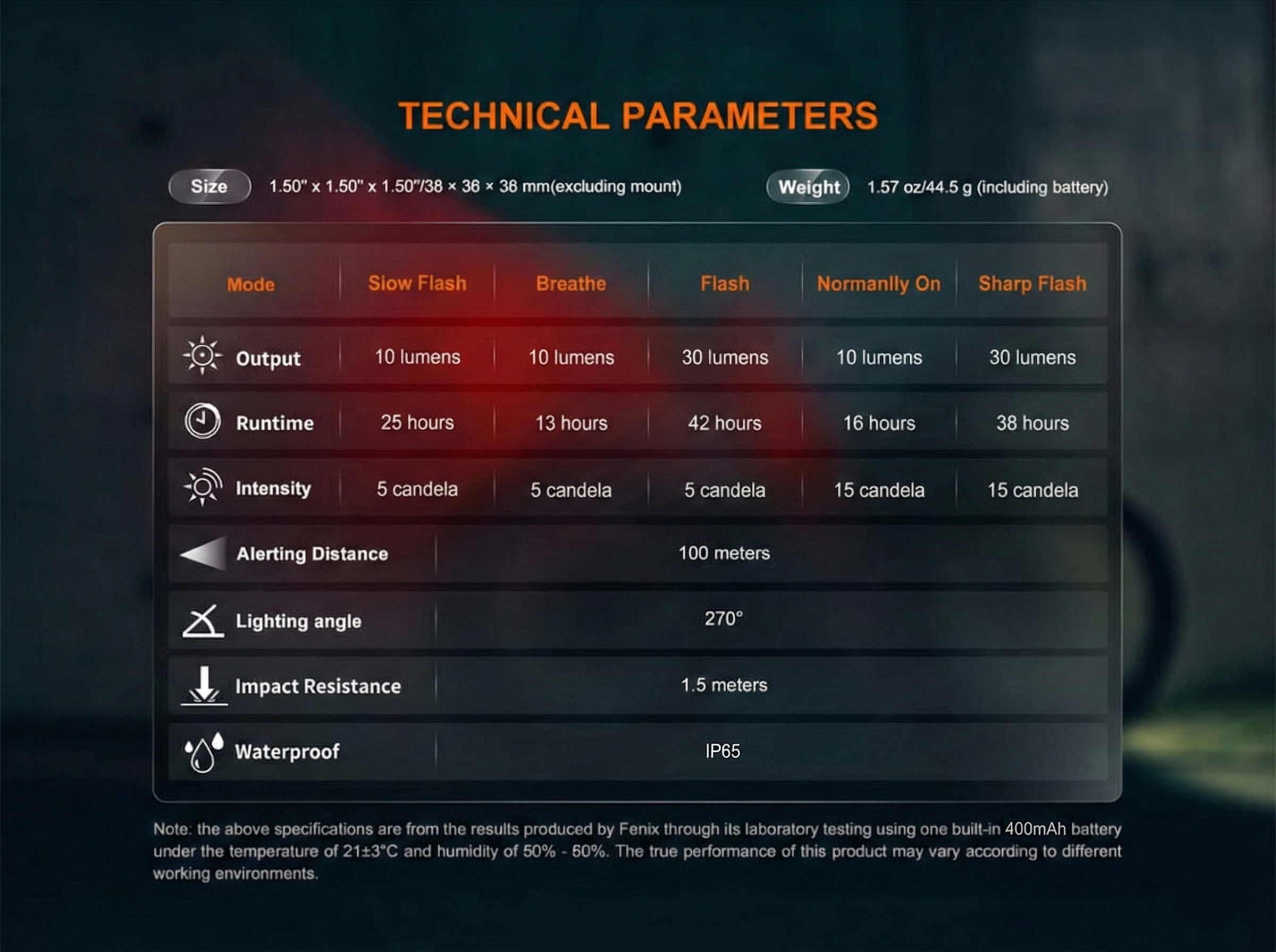 LYZEN™ ACRUNU REAR
