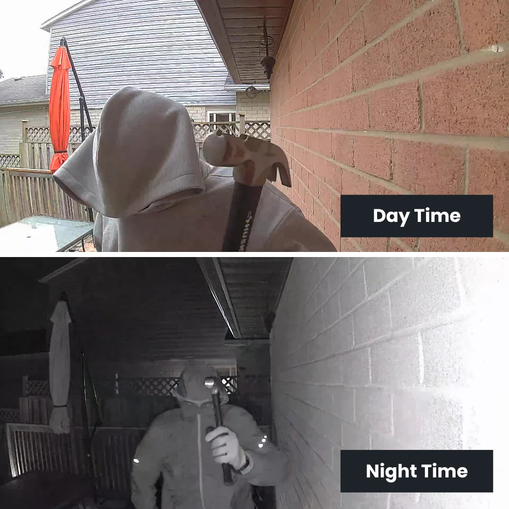 Indoor Window Security Camera
