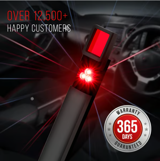 【protecting Your Privacy】 Hidden Camera Detectors, Gps Tracker Detector And Rf Signal Scanner, Find Out Hidden Gps Trackers