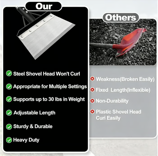 🔥last Day 49% Off⚒️multifunctional Cleaning Shovel– Can Be Used For Snow & Ice Removal, Weeding, Gardening, Landscaping, Etc