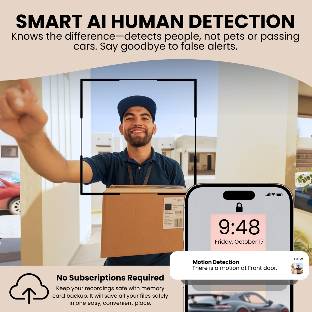 Indoor Window Security Camera