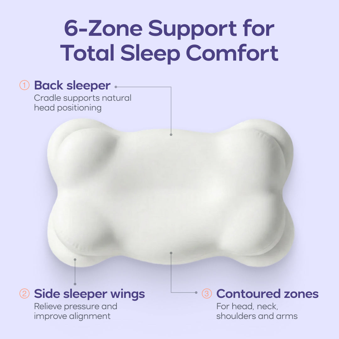 ☁️Last Day Discount！Cloud Align Pillow Ends Your Eye Strain & Migraines
