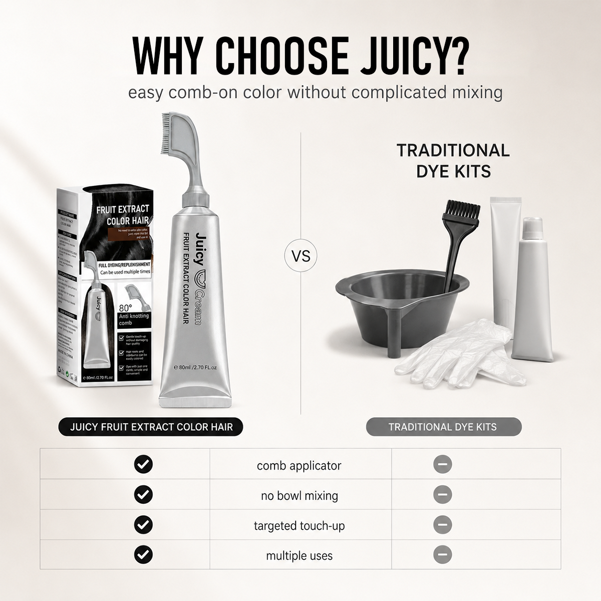 LAST DAY DISCOUNT🌿 Hair Dye Cream for Gray Coverage – Salon-Quality Color At Home