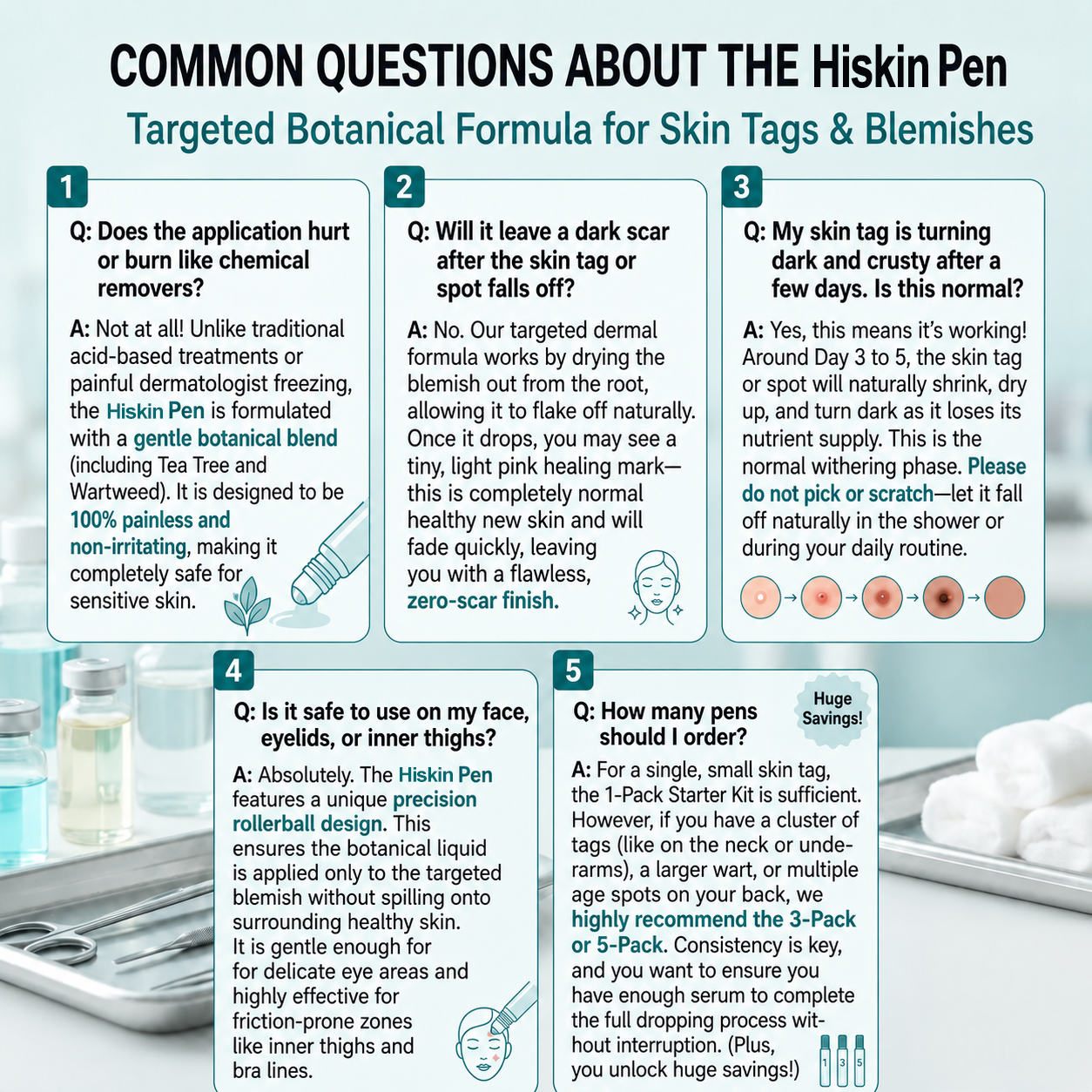 👩‍⚕️ 𝟕-𝐃𝒂𝘆 𝐒𝗸𝐢𝐧 𝐓𝒂𝗴 & 𝐒𝐩𝙤𝐭 𝐄𝐫𝒂𝐬𝙚𝐫 Painless & Scar-Free Advanced Imperfection Removal Rollerball Pen
