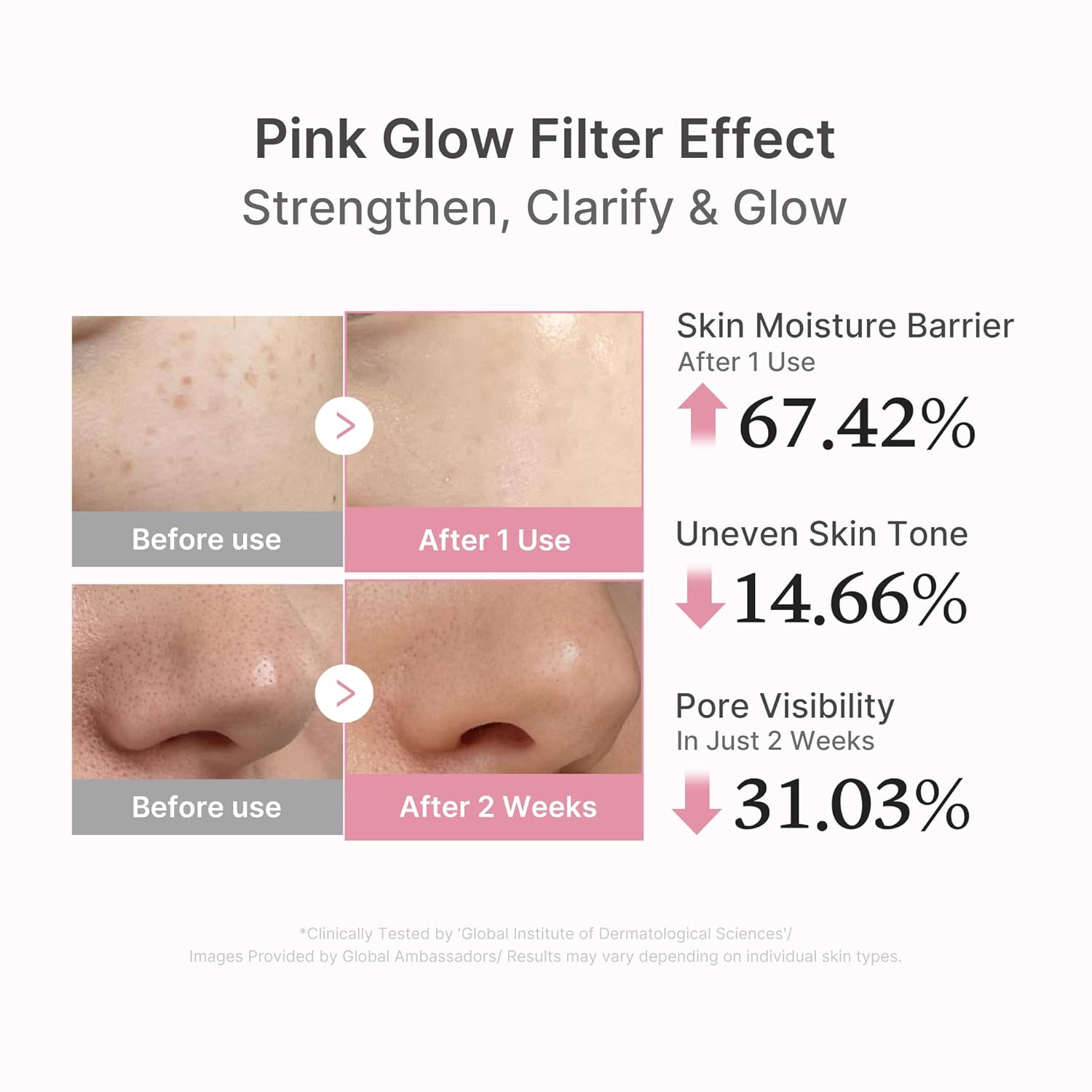 🔥LAST DAY DISCOUNT🔥Korean NAD+ EGF Firming Serum