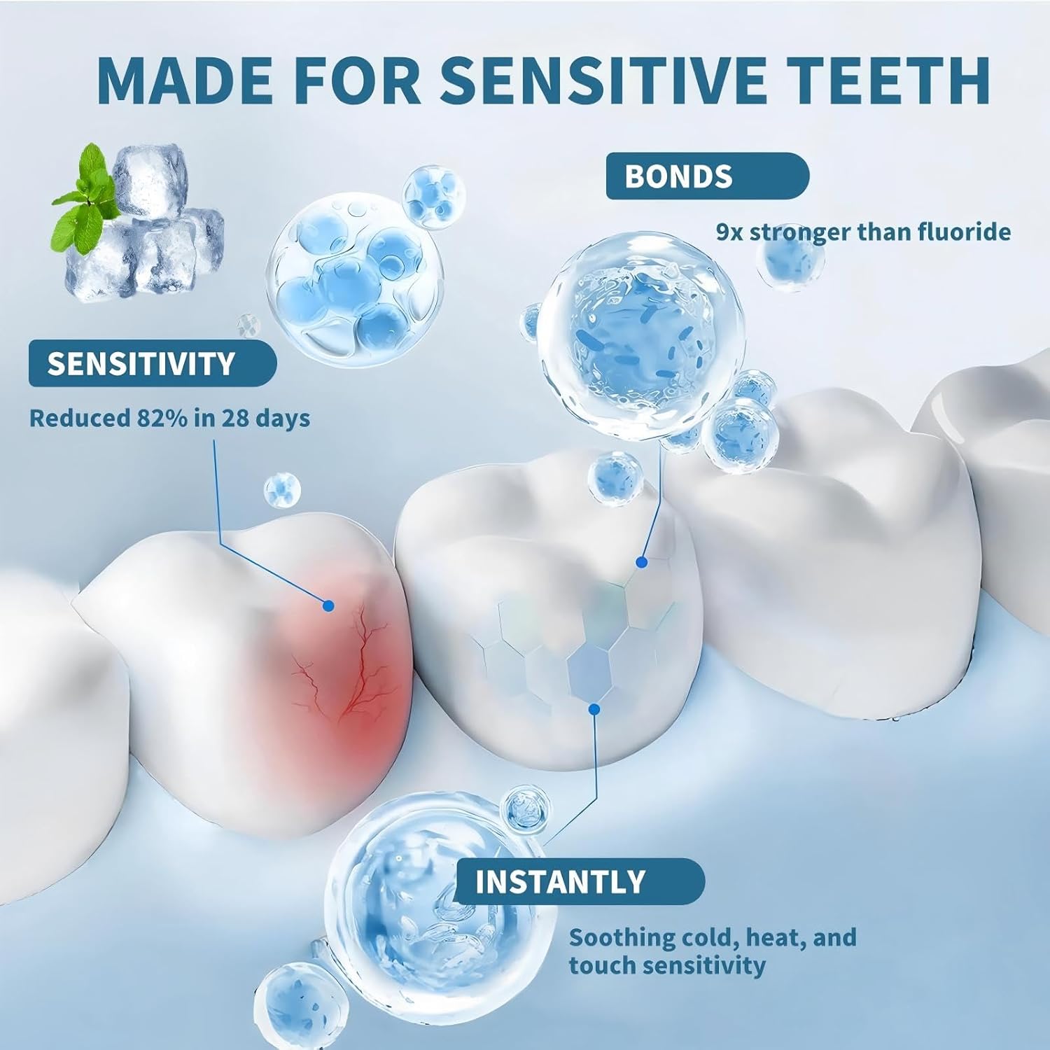 🔥 LAST DAY FOR DISCOUNT | Relieve Tooth Sensitivity With Hydroxyapatite Toothpaste
