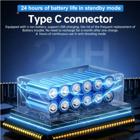 【protecting Your Privacy】 Hidden Camera Detectors, Gps Tracker Detector And Rf Signal Scanner, Find Out Hidden Gps Trackers