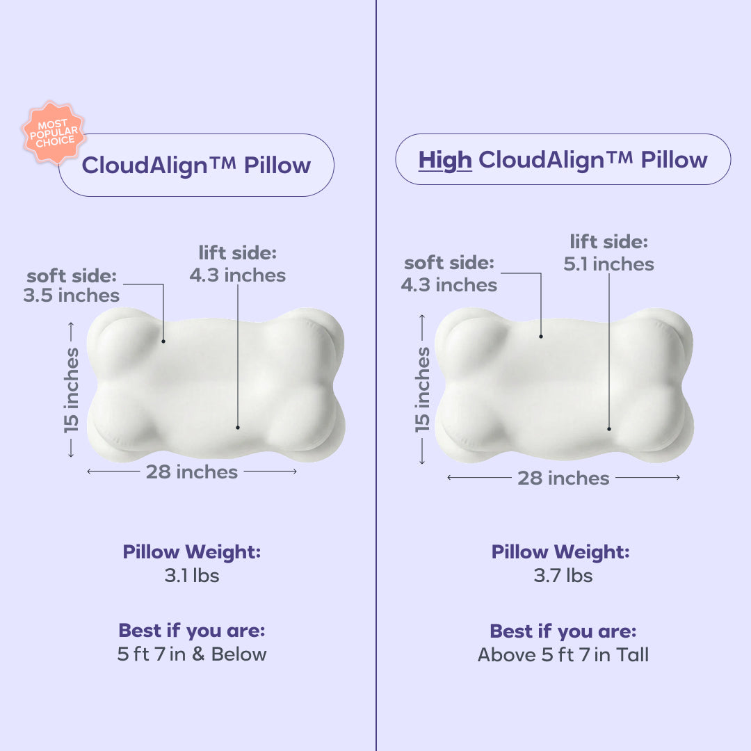 ☁️Last Day Discount！Cloud Align Pillow Ends Your Eye Strain & Migraines