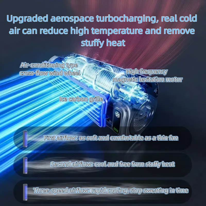 💨 IceWind™ Wireless Charging Air Conditioner