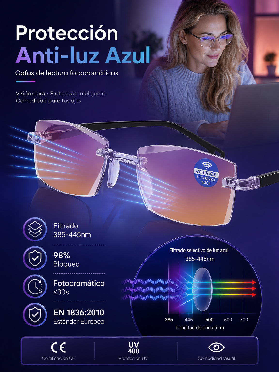 Las gafas que te acompañarán toda la vida: Ultraligeras y con autoenfoque