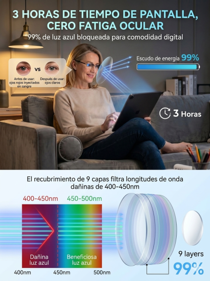 Las gafas que te acompañarán toda la vida: Ultraligeras y con autoenfoque