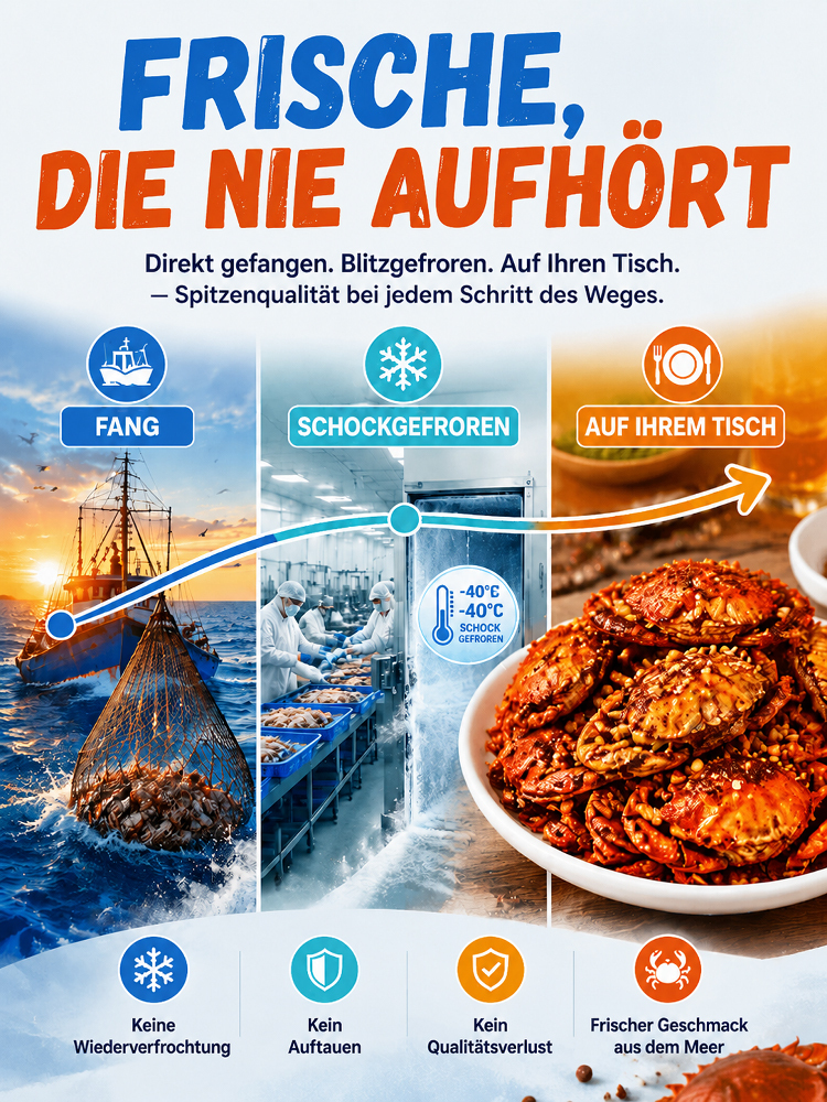 [50% Rabatt + 1+1 Gratis] Wilde Norwegische Knusper-Krabben – High Protein, Pikant & Fettfrei (Verzehrfertig)