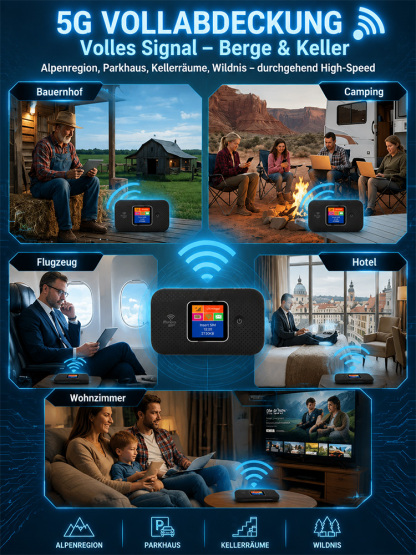 Universal Tragbares WLAN ohne SIM – Einmal zahlen, lebenslang frei surfen (-50% Rabatt)