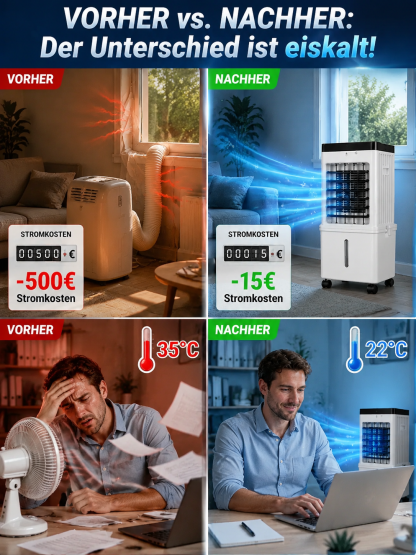 Mobiler Luftkühler ohne Abluftschlauch | 3-in-1 Klimagerät | Eiskalt in 3 Sek. | Inkl. 4 Eisboxen